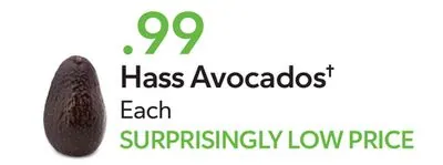 Hass Avocados†
